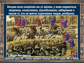 Данте. "Божественна комедія"