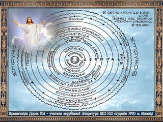 Данте. "Божественна комедія"