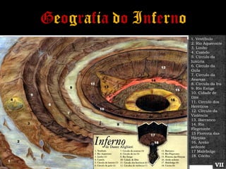 1. Vestíbulo
2. Rio Aqueronte
3. Limbo
4. Castelo
5. Círculo da
luxúria
6. Círculo da
Gula
7. Circulo da
Avareza
8. Círculo da Ira
9. Rio Estige
10. Cidade de
Dite
11. Círculo dos
Heréticos
12. Círculo da
Violência
13. Barranco
14. Rio
Flegetonte
15 Floresta das
Hárpias
16. Areão
ardente
17 Malebolge
18. Cócito

             VII
 