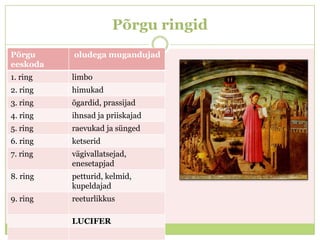 Panter – valetamine, reetmine, himurus   (Firenze vabariik)