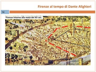 Firenze al tempo di Dante Alighieri
14
Firenze intorno alla metà del XV sec.

 
