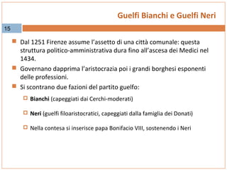 Guelfi Bianchi e Guelfi Neri
15

 Dal 1251 Firenze assume l’assetto di una città comunale: questa

struttura politico-amministrativa dura fino all’ascesa dei Medici nel
1434.
 Governano dapprima l’aristocrazia poi i grandi borghesi esponenti
delle professioni.
 Si scontrano due fazioni del partito guelfo:
 Bianchi (capeggiati dai Cerchi-moderati)
 Neri (guelfi filoaristocratici, capeggiati dalla famiglia dei Donati)
 Nella contesa si inserisce papa Bonifacio VIII, sostenendo i Neri

 