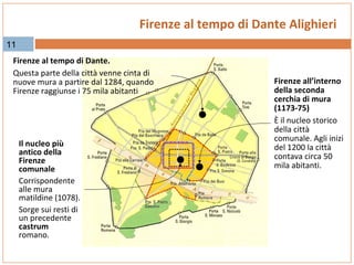 Firenze al tempo di Dante Alighieri
11
Firenze al tempo di Dante.
Questa parte della città venne cinta di
nuove mura a partire dal 1284, quando
Firenze raggiunse i 75 mila abitanti

Il nucleo più
antico della
Firenze
comunale
Corrispondente
alle mura
matildine (1078).
Sorge sui resti di
un precedente
castrum
romano.

Firenze all’interno
della seconda
cerchia di mura
(1173-75)
È il nucleo storico
della città
comunale. Agli inizi
del 1200 la città
contava circa 50
mila abitanti.

 