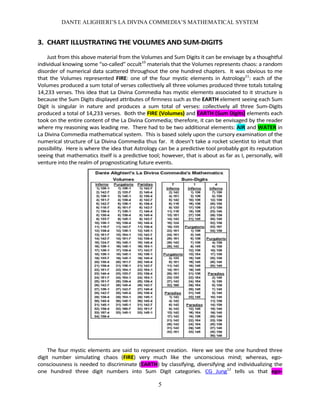 Dante Module Chart Dante Alighieri's La Divina Commedia Mathematical System | PDF