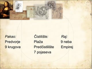 Pakao:      Čistilište:      Raj:
Predvorje   Plaža            9 neba
9 krugova   Predčistilište   Empirej
            7 pojaseva
 