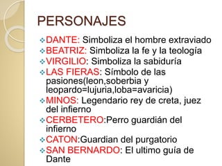 PERSONAJES
DANTE: Simboliza el hombre extraviado
BEATRIZ: Simboliza la fe y la teología
VIRGILIO: Simboliza la sabiduría
LAS FIERAS: Símbolo de las
pasiones(leon,soberbia y
leopardo=lujuria,loba=avaricia)
MINOS: Legendario rey de creta, juez
del infierno
CERBETERO:Perro guardián del
infierno
CATON:Guardian del purgatorio
SAN BERNARDO: El ultimo guía de
Dante
 