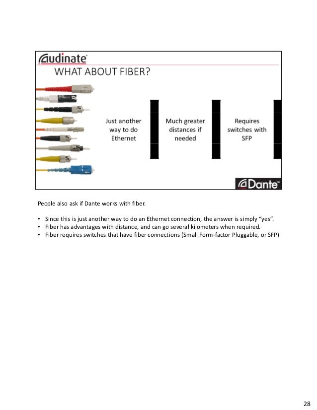 Dante Audio Networking Fundamentals