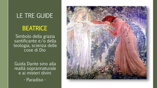 LE TRE GUIDE 
BEATRICE 
Simbolo della grazia 
santificante e/o della 
teologia, scienza delle 
cose di Dio 
Guida Dante sino alla 
realtà soprannaturale 
e ai misteri divini 
- Paradiso - 
 