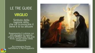 LE TRE GUIDE
VIRGILIO
Simbolo della
ragione retta,
che sa riconoscere il
bene e lo sa attuare
Rappresenta il culmine cui
può giungere la ragione
umana affidata alle sue sole
forze, senza l’aiuto della
rivelazione
Accompagna Dante
nell’Inferno e nel Purgatorio
 