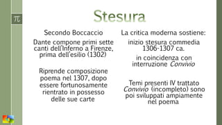 Secondo Boccaccio
Dante compone primi sette
canti dell’Inferno a Firenze,
prima dell’esilio (1302)
Riprende composizione
poema nel 1307, dopo
essere fortunosamente
rientrato in possesso
delle sue carte
La critica moderna sostiene:
inizio stesura commedia
1306-1307 ca.
in coincidenza con
interruzione Convivio
Temi presenti IV trattato
Convivio (incompleto) sono
poi sviluppati ampiamente
nel poema
 