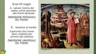 Scopi del viaggio
A. salvare l’anima del
poeta, ormai prossima
alla morte spirituale
DIMENSIONE PERSONALE
DEL POEMA
B. mostrare al mondo
il percorso che l’uomo
deve compiere per
arrivare alla salvezza
DIMENSIONE UNIVERSALE
DEL POEMA
 