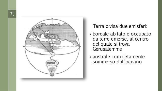 Dante Divina Commedia