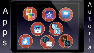 A
p
p
s
A
u
t
o
r
i
a
 