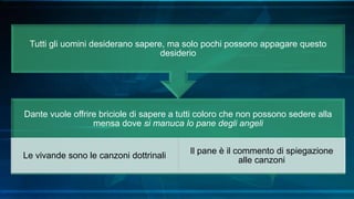 Dante vuole offrire briciole di sapere a tutti coloro che non possono sedere alla
mensa dove si manuca lo pane degli angeli
Le vivande sono le canzoni dottrinali
Il pane è il commento di spiegazione
alle canzoni
Tutti gli uomini desiderano sapere, ma solo pochi possono appagare questo
desiderio
 