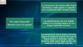 De vulgari eloquentia
elementi nuovi ed originali
La concezione del variare delle lingue
nel tempo e nello spazio in rapporto
con i mutamenti delle società umane
La classificazione dei vari dialetti
italiani e la consapevolezza di una
lingua nazionale comune
La convinzione che la lingua comune,
degna di sostituire il latino nel ruolo di
lingua illustre e cardinale, debba
scaturire dalle opere degli scrittori per
realizzare un’identità culturale
 