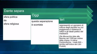 Dante separa
sfera politica
da
sfera religiosa
Oggi
questa separazione
è scontata
Ieri
rappresentò un pensiero di
rottura degli equilibri su cui
poggiavano il sistema di
valori e gli ideali politici del
medioevo
(De Monarchia data alle
fiamme nel 1329 per ordine
della chiesa; in piena
Controriforma – metà 500 –
iscritta nell’Indice dei Libri
Proibiti)
 