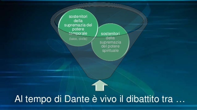 Immagine correlata