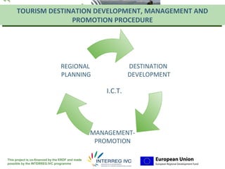 TOURISM DESTINATION DEVELOPMENT, MANAGEMENT AND
                                               Your logo
                    PROMOTION PROCEDURE        here




                                  REGIONAL                      DESTINATION
                                  PLANNING                      DEVELOPMENT

                                                       I.C.T.




                                                   MANAGEMENT-
                                                    PROMOTION

This project is co-financed by the ERDF and made
possible by the INTERREG IVC programme
 