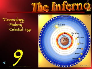 Inferno Solar System Dante's Inferno | PPT