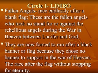 Circle I- LIMBO
Circle I- LIMBO

Fallen Angels- race endlessly after a
Fallen Angels- race endlessly after a
blank flag; These are the fallen angels
blank flag; These are the fallen angels
who took no stand for or against the
who took no stand for or against the
rebellious angels during the War in
rebellious angels during the War in
Heaven between Lucifer and God.
Heaven between Lucifer and God.

They are now forced to run after a black
They are now forced to run after a black
banner or flag because they chose no
banner or flag because they chose no
banner to support in the war of Heaven.
banner to support in the war of Heaven.
The race after the flag without stopping
The race after the flag without stopping
for eternity.
for eternity.
 