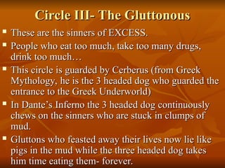 Circle III- The Gluttonous
Circle III- The Gluttonous
 These are the sinners of EXCESS.
These are the sinners of EXCESS.
 People who eat too much, take too many drugs,
People who eat too much, take too many drugs,
drink too much…
drink too much…
 This circle is guarded by Cerberus (from Greek
This circle is guarded by Cerberus (from Greek
Mythology, he is the 3 headed dog who guarded the
Mythology, he is the 3 headed dog who guarded the
entrance to the Greek Underworld)
entrance to the Greek Underworld)
 In Dante’s Inferno the 3 headed dog continuously
In Dante’s Inferno the 3 headed dog continuously
chews on the sinners who are stuck in clumps of
chews on the sinners who are stuck in clumps of
mud.
mud.
 Gluttons who feasted away their lives now lie like
Gluttons who feasted away their lives now lie like
pigs in the mud while the three headed dog takes
pigs in the mud while the three headed dog takes
him time eating them- forever.
him time eating them- forever.
 