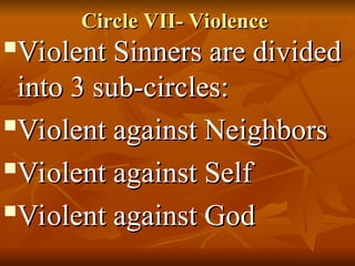 Circle VII- Violence
Circle VII- Violence

Violent Sinners are divided
Violent Sinners are divided
into 3 sub-circles:
into 3 sub-circles:

Violent against Neighbors
Violent against Neighbors

Violent against Self
Violent against Self

Violent against God
Violent against God
 