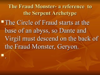 The Fraud Monster- a reference to
The Fraud Monster- a reference to
the Serpent Archetype
the Serpent Archetype

The Circle of Fraud starts at the
The Circle of Fraud starts at the
base of an abyss, so Dante and
base of an abyss, so Dante and
Virgil must descend on the back of
Virgil must descend on the back of
the Fraud Monster, Geryon.
the Fraud Monster, Geryon.

.
.
 