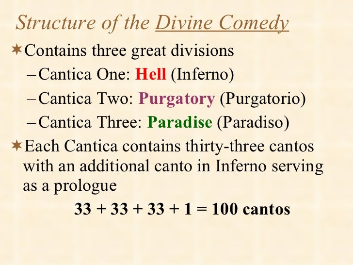 Dante's divine comedy presentation 1st part