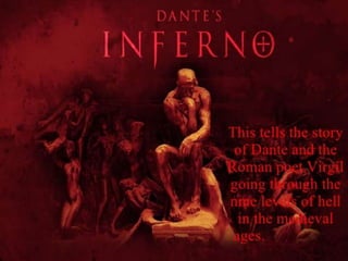 Dante's Alighieri Intro #2 [Dante's Inferno Edit]