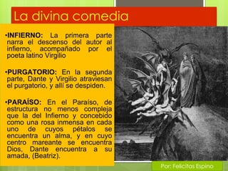 La divina comedia
•INFIERNO: La primera parte
 narra el descenso del autor al
 infierno, acompañado por el
 poeta latino Virgilio

•PURGATORIO: En la segunda
 parte, Dante y Virgilio atraviesan
 el purgatorio, y allí se despiden.

•PARAÍSO: En el Paraíso, de
 estructura no menos compleja
 que la del Infierno y concebido
 como una rosa inmensa en cada
 uno de cuyos pétalos se
 encuentra un alma, y en cuyo
 centro mareante se encuentra
 Dios, Dante encuentra a su
 amada, (Beatriz).
                                      Por: Felicitas Espino
 