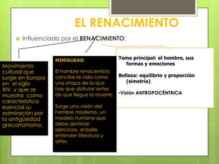 EL RENACIMIENTO
       Influenciado por el RENACIMIENTO:


                  MENTALIDAD:                Tema principal: el hombre, sus
Movimiento                                     formas y emociones
cultural que      El hombre renacentista
surge en Europa   concibe la vida como       Belleza: equilibrio y proporción
                  una etapa de la que           (simetría)
en el siglo
XIV, y que se     hay que disfrutar antes
                  de que llegue la muerte.   •Visión ANTROPOCÉNTRICA
muestra como
característica
esencial su       Surge una visión del
admiración por    hombre moderno, un
la antigüedad     modelo humano que
grecorromana.     debe dominar
                  ejercicios, el baile,
                  entender literatura y
                  artes.
 