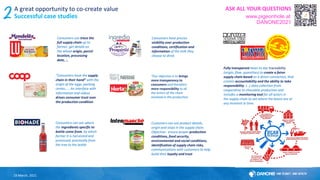 A great opportunity to co-create value
Successful case studies
11
19 March, 2021
“Consumers have the supply
chain in their...