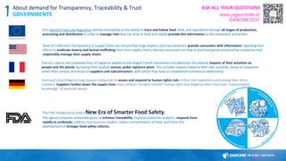 About demand for Transparency, Traceability & Trust
GOVERNMENTS
7
EU’s General Food Law Regulation defines traceability as...