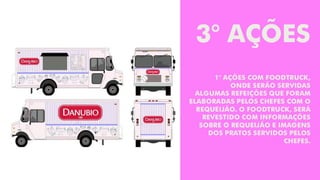 Danubio - Proposta Acadêmica - Belas Artes 