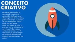 Danubio - Proposta Acadêmica - Belas Artes 