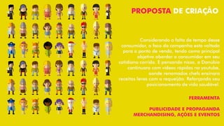 Danubio - Proposta Acadêmica - Belas Artes 