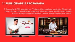 Danubio - Proposta Acadêmica - Belas Artes 