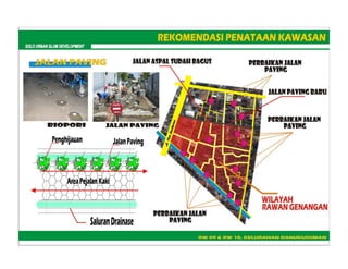 Urban Slum Upgrading at Danukusuman