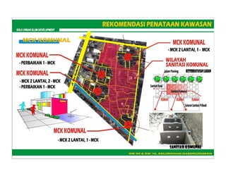 Urban Slum Upgrading at Danukusuman