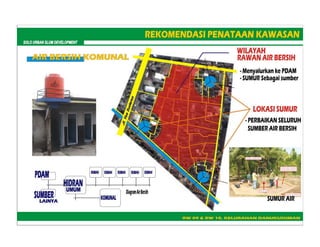 Urban Slum Upgrading at Danukusuman