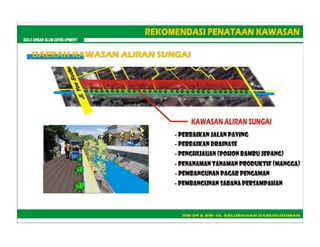 Urban Slum Upgrading at Danukusuman