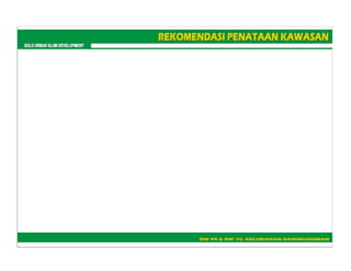 Urban Slum Upgrading at Danukusuman
