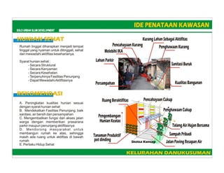 Urban Slum Upgrading at Danukusuman