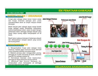 Urban Slum Upgrading at Danukusuman