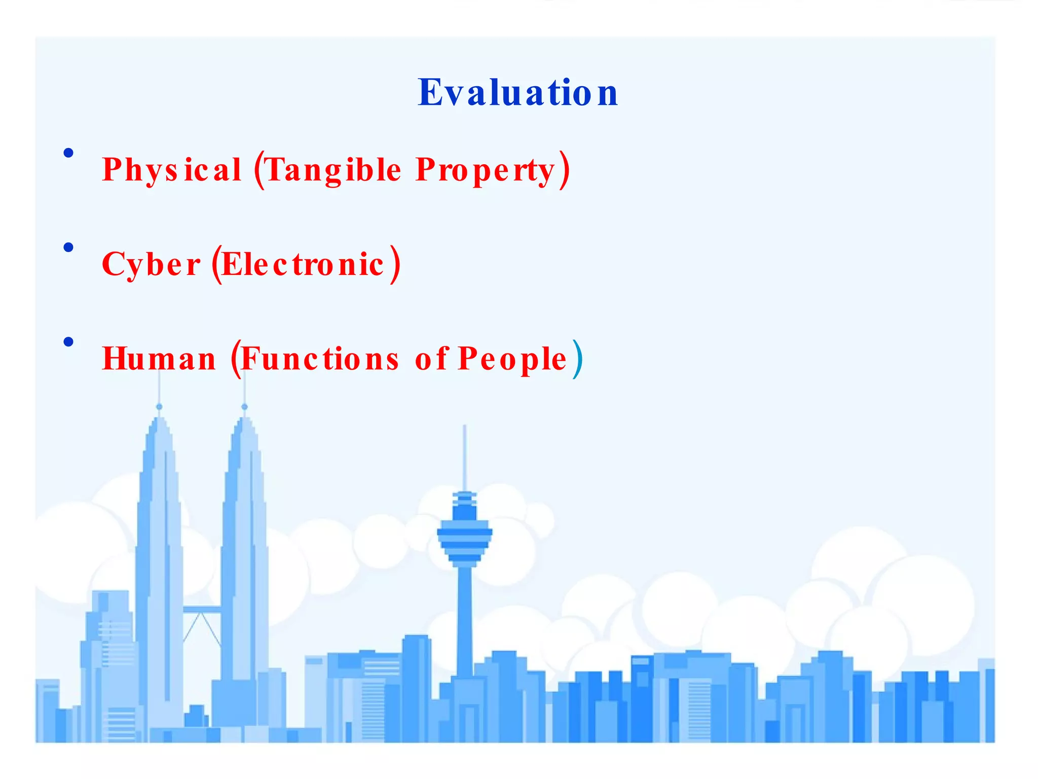 Evaluation Physical (Tangible Property) Cyber (Electronic) Human (Functions of People ) 