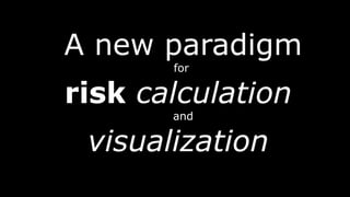 A new paradigm
for
risk calculation
and
visualization
 
