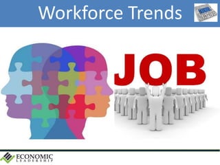 Workforce Trends
 