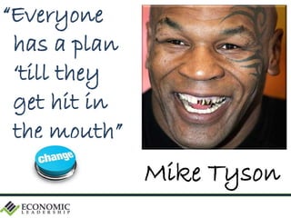 “Everyone
has a plan
‘till they
get hit in
the mouth”
Mike Tyson
 