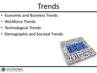Trends
• Economic and Business Trends
• Workforce Trends
• Technological Trends
• Demographic and Societal Trends
 