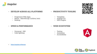Angular
• DEVELOP ACROSS ALL PLATFORMS
• Progressive Web Apps
• Native - NativeScript, Cordova, Ionic
• Desktop
• SPEED & PERFORMANCE
• Universal - SSR
• Code Splitting
+ https://angular.io/features
• PRODUCTIVITY TOOLING
• Templates
• Angular CLI
• IDEs Plugins
• WIDE ECOSYSTEM
• Testing
• Animation
• Accessibility
 